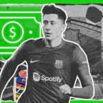 Robert Lewandowski Salary, Net Worth and Current Market Value: Everything You Need to Know