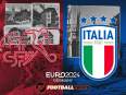 Switzerland vs Italy Euro 2024 Round of 16 Prediction: Team to Win, Form, News and more